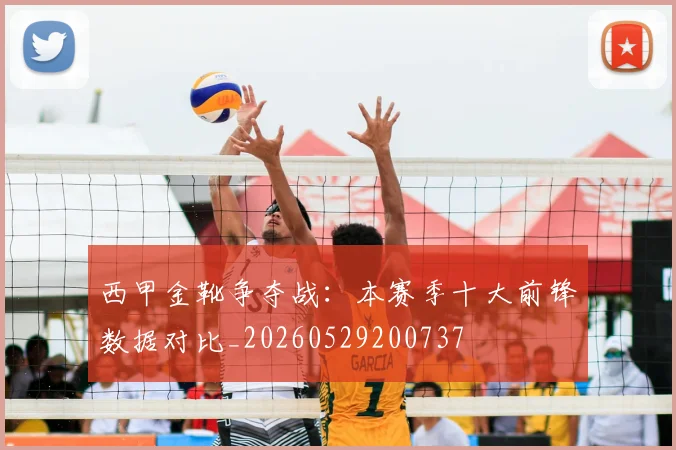 西甲金靴争夺战：本赛季十大前锋数据对比_20260529200737